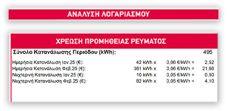 Extradeliverables 08A (1)
