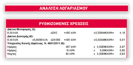 Extradeliverables 08B (1)