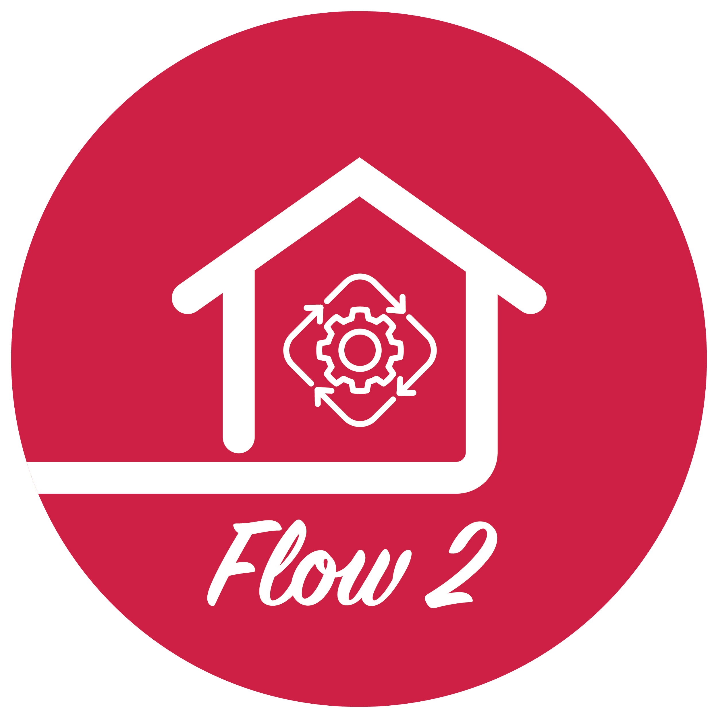 Power Business Flow 2